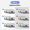 Перехідник адаптер Ugreen USB-C to DisplayPort 8K@60Hz Grey (CM654), фото 8