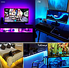 Світлодіодне освітлення з пультом RGB Bluetooth USB 15м BJ-5VRGB15 15м, фото 3