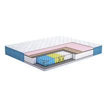 Ортопедичні матраци Матролюкс