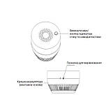 ZigBee Бездротовий датчик диму ZB-ZSA, фото 2