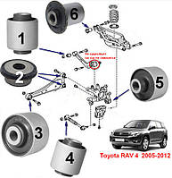 Сайлентблоки Toyota  RAV 4 2005-2012 комплект 14шт ЗАДНЯ підвіска MetGum