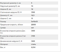 Подшипник роликовый опорный NATR5PP, фото 4