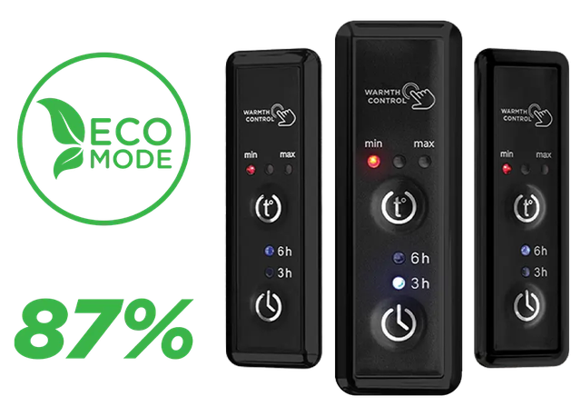 Eco Mode Eco Mode