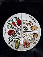 Тарілка правильного харчування авокадо 24.4 см