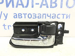 Ручка дверей внутрішня права Toyota Avensis T25 2.0 DIESEL 1CDFTV 2003 (б/в)