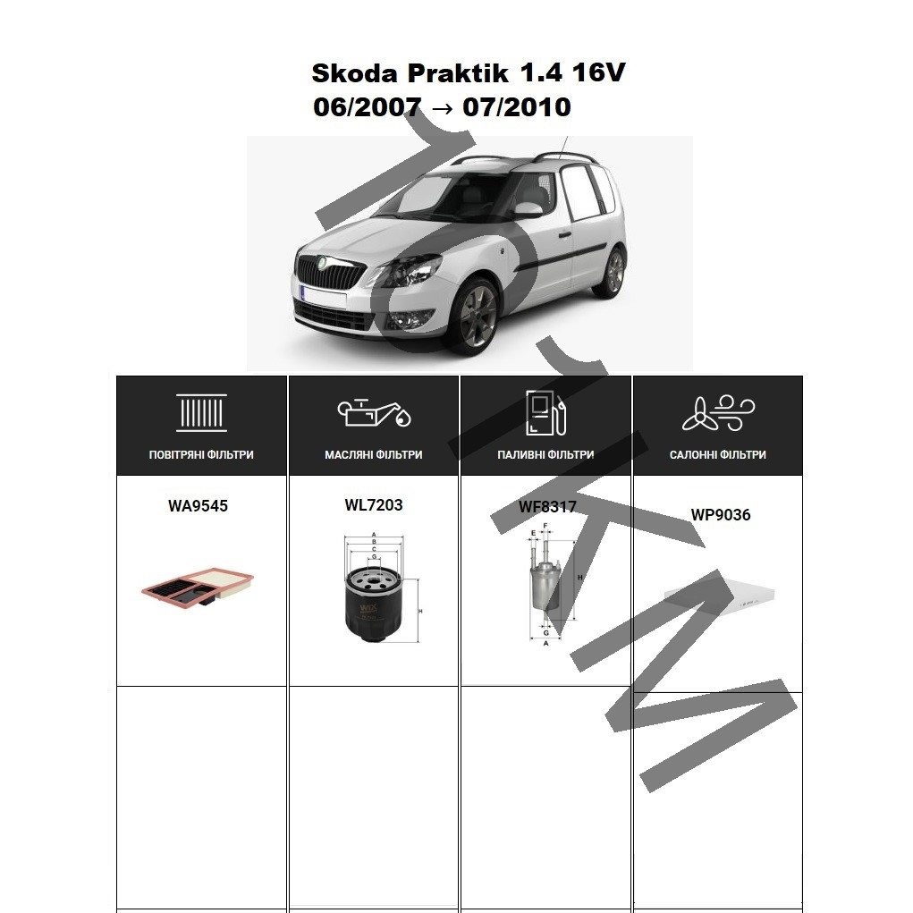 Комплект фільтрів Skoda Praktik 1.4 16V (2007-2010) WIX