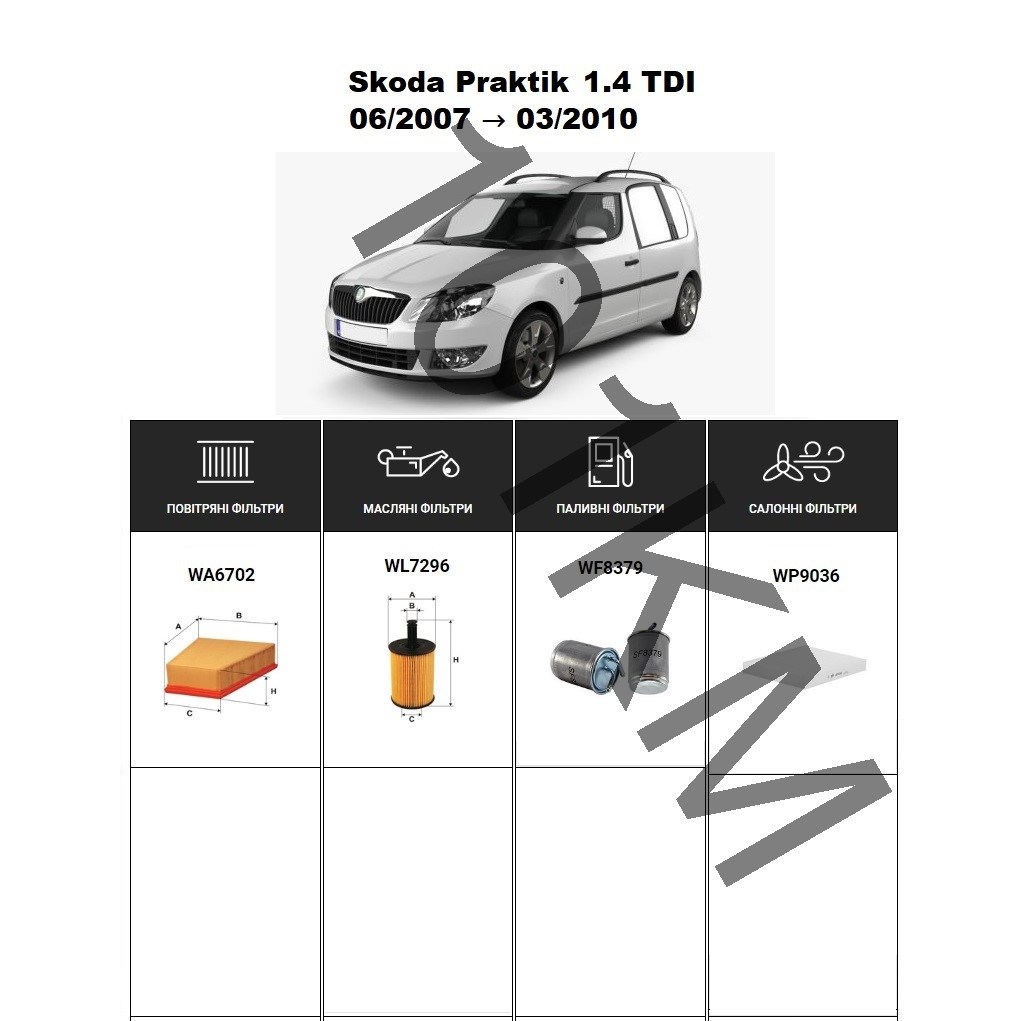 Комплект фільтрів Skoda Praktik 1.4 TDI (2007-2010) WIX, фото 1
