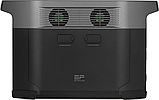Зарядна станція EcoFlow DELTA Max 2000, фото 4