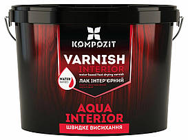 Лаки (лазурі)