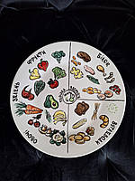 Тарілка правильного харчування 24.4 см "Мілоч"