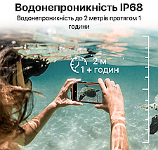 Водонепроникний чохол для iPhone 15 Telesin P4-WTP-03, фото 5