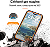 Водонепроникний чохол для телефона iPhone 15 Telesin P4-WTP-03 / Вологозахисний чохол для смартфона, фото 9