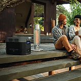 Зарядна станція EcoFlow Delta 2 Max, 2400 Вт, 2048 Вт/год, фото 8