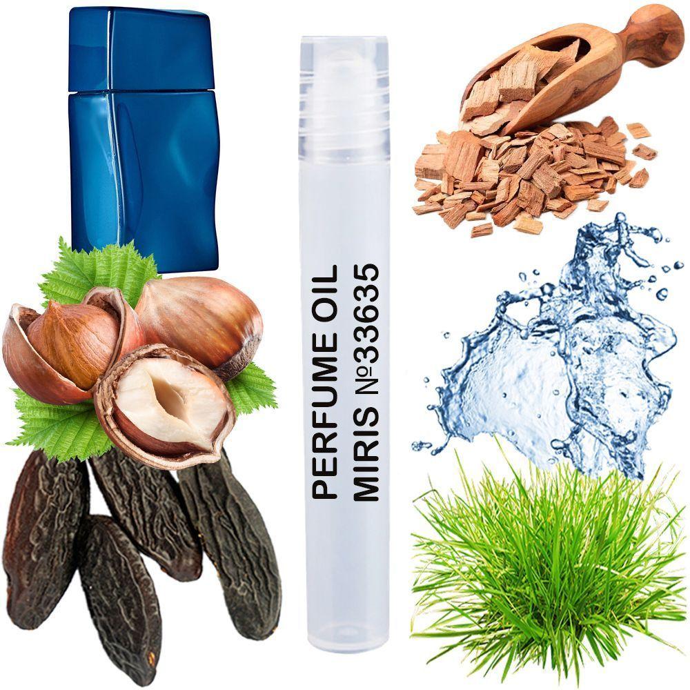Парфумерна олія MIRIS No33635 (аромат схожий на Aqua pour Homme) Чоловіча 10 ml