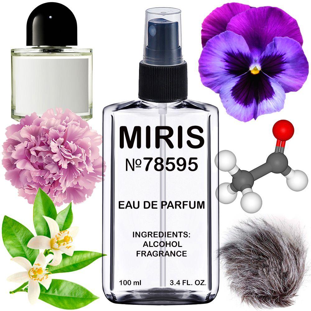 Парфуми MIRIS No78595 (аромат схожий на Blanche) Жіночі 100 ml