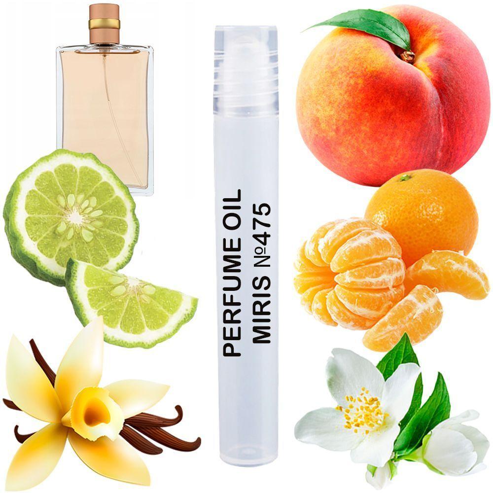 Парфумерна олія MIRIS No475 (аромат схожий на Allure Eau De Parfum) Жіноча 10 ml