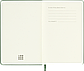 Щоденник Moleskine 2025 кишеньковий 9х14 см миртовий зелений (8056999270759), фото 3