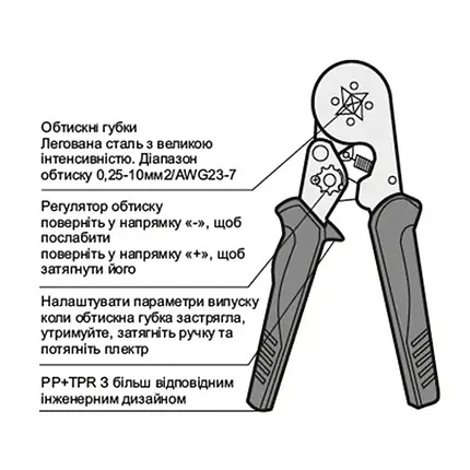 Інструмент для обтискання Сталь 41176, 180 мм, фото 3