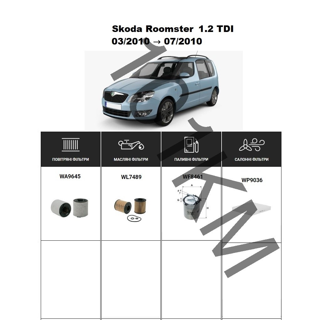 Комплект фільтрів Skoda Roomster 1.2 TDI (2010) WIX
