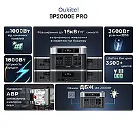 Портативна зарядна станція OUKITEL BP2000E PRO (2048 Вт·год / 3600 Вт) (42-00171), фото 6
