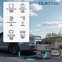 Портативна зарядна станція OUKITEL BP2000E PRO (2048 Вт·год / 3600 Вт) (42-00171), фото 10