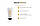 Крем-бустер для клітора Driminals Golden Touch Orgasm Booster 100 мл, фото 3