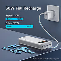 Повербанк Romoss 30000 mAh 30W Sense 8PS Pro (PHP30-892-1133H) білий, фото 7