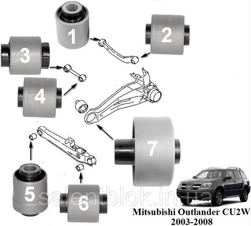 Сайлентблоки Mitsubishi Outlander (CU2W; CU5W) 2003-2008г. (Комплект14шт) BCGUMA