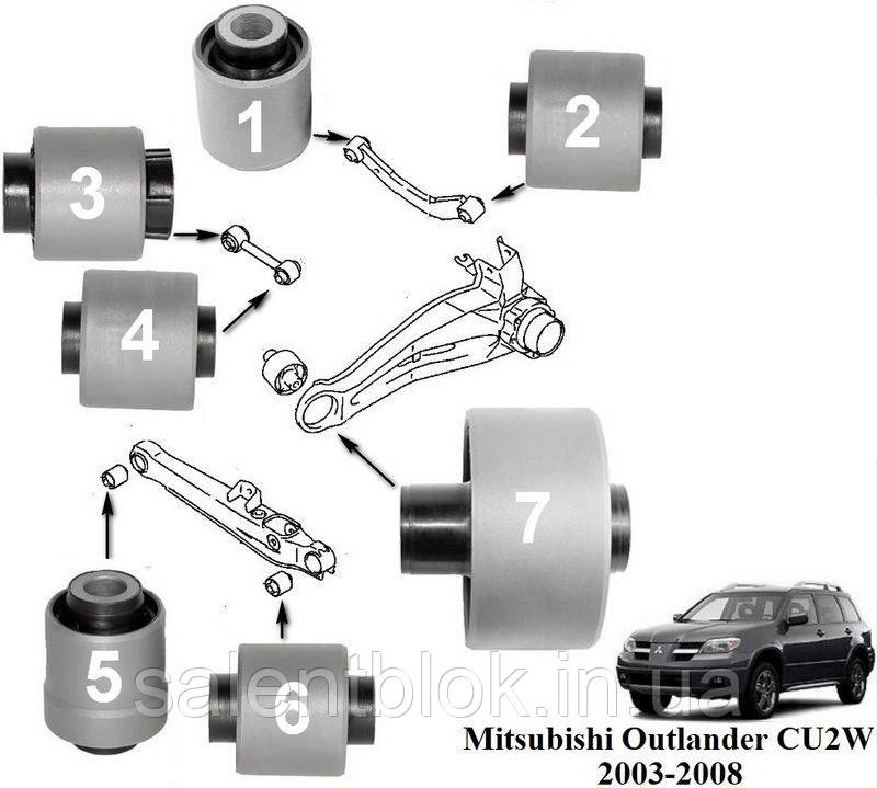 Сайлентблоки Mitsubishi Outlander (CU2W; CU5W) 2003-2008г. (Комплект14шт) Оригігал Mitsubishi