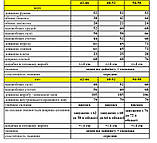 Костюм замшевий з леопардовими втавками 9801, фото 6