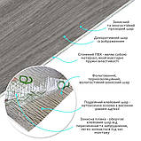 Самоклеюча вінілова плитка рулонна для оздоблення інтер'єру 60х300 см попеляста вологостійка матова, фото 2