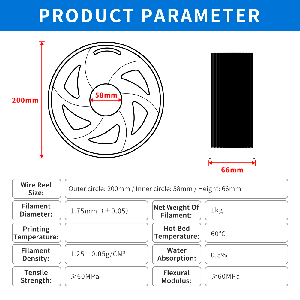 Пластик UA3D PETG WHITE, 1.75мм, 1кг, 330м, 220-250°C, Білий філамент для 3Д-друку