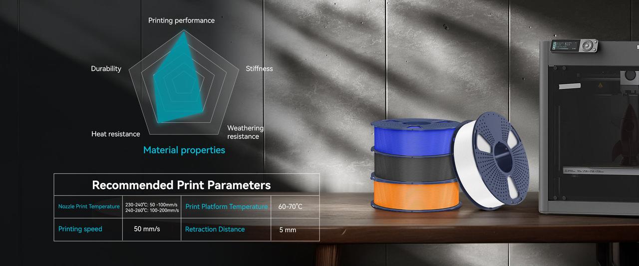 Filament for 3D-print SUNLU PETG 1.75mm 1kg new6