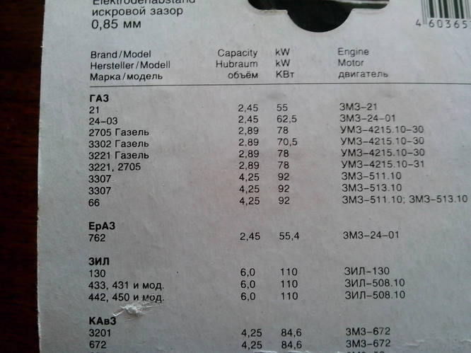 Купить Свечи зажигания А11 ГАЗ-51, 52, 53, 66, цена 200 ₴ — Prom.ua (ID ...