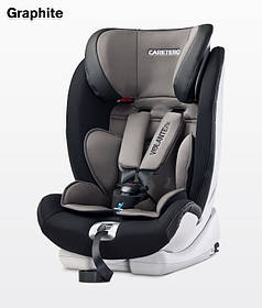 Автокрісло Caretero Volante Fix Isofix (9 - 36 кг)