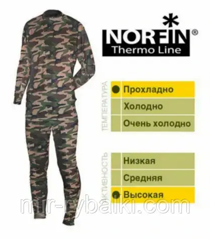 Термобілизна Norfin Thermo Line Camo XXL