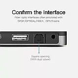 Цифровий оптичний аудіокабель Vention TOSLINK PRO, 2m, M/M, Digital Audio (BAEBH), фото 6