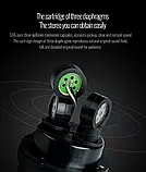 Мікрофон для стрімінгу Takstar GX6, фото 7