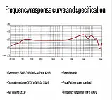 Вокальний мікрофон Takstar TA-60, фото 4