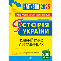 Підготовка до зно Історія України Опорний конспект. Повний курс у 49 таблицях Автор: Харькова Н.С.