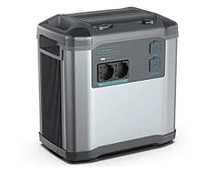 Портативна зарядна станція 3E P25 MAX 1935 Вт-год ORIG78, фото 2