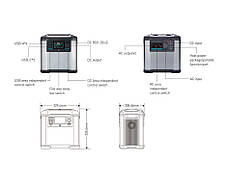Портативна зарядна станція 3E P25 MAX 1935 Вт-год ORIG78, фото 3