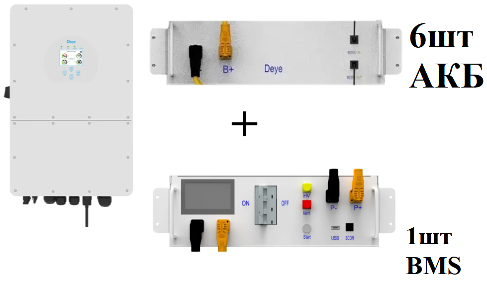 Автономний комплект інвертор Deye SUN-20K-SG01HP3-EU-AM2 + АКБ BOS-G PRO 6 шт + BMS BOS-G PRO