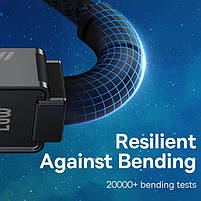 PD кабель Baseus Unbreakable Series Fast Charging Type-C to Lightning 20W 2m Black, фото 11