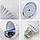 Лампа світлодіодна Smartcharge SmartBulb LED Lamp 15 Watt з акумулятором E27, фото 4