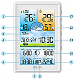 Домашня Метеостанція BERDSEN BD-906 White (390601), фото 3