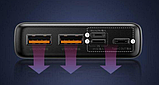 Потужний Повербанк 20000 mAh 22.5W Baseus Adaman Metal Digital Display Black (PPAD000101), фото 4