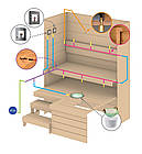 Оптичне волокно Cariitti для лінзи над пічкою 3,5 м, фото 5