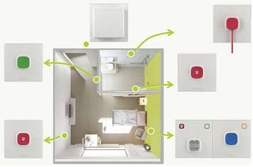 Варіант оснащення палати на 1 ліжко Тип 2