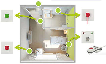 Варіант оснащення палати на 1 ліжко Тип 3